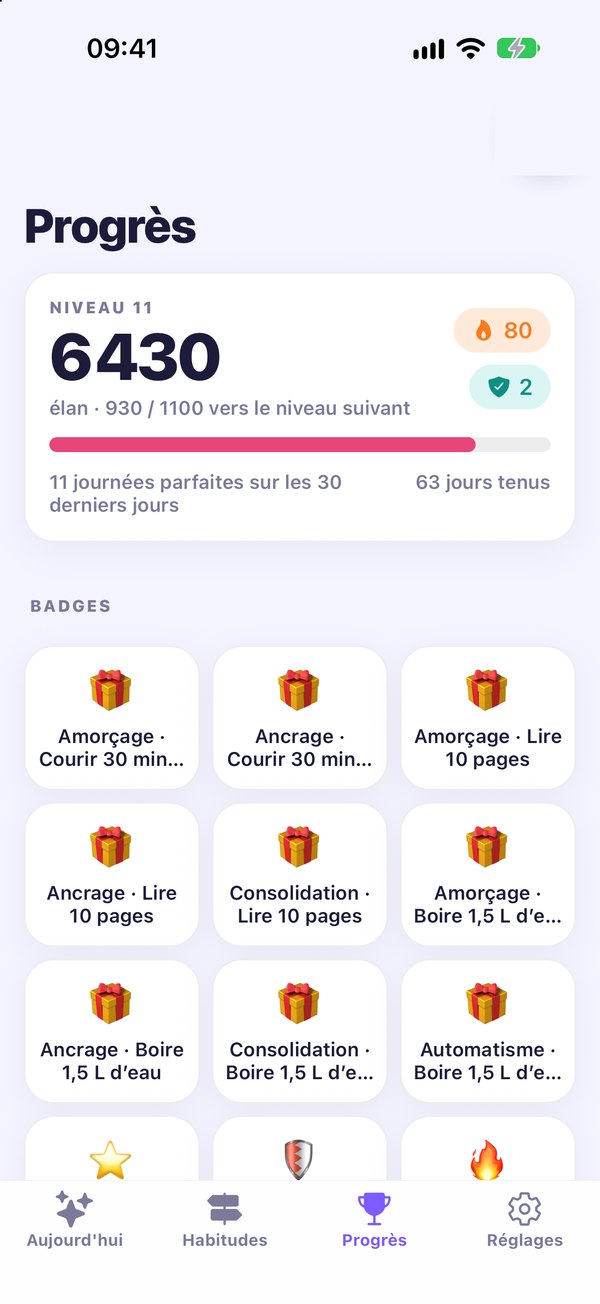 Écran Progrès : niveau, élan, badges, statistiques et affiche de l'année